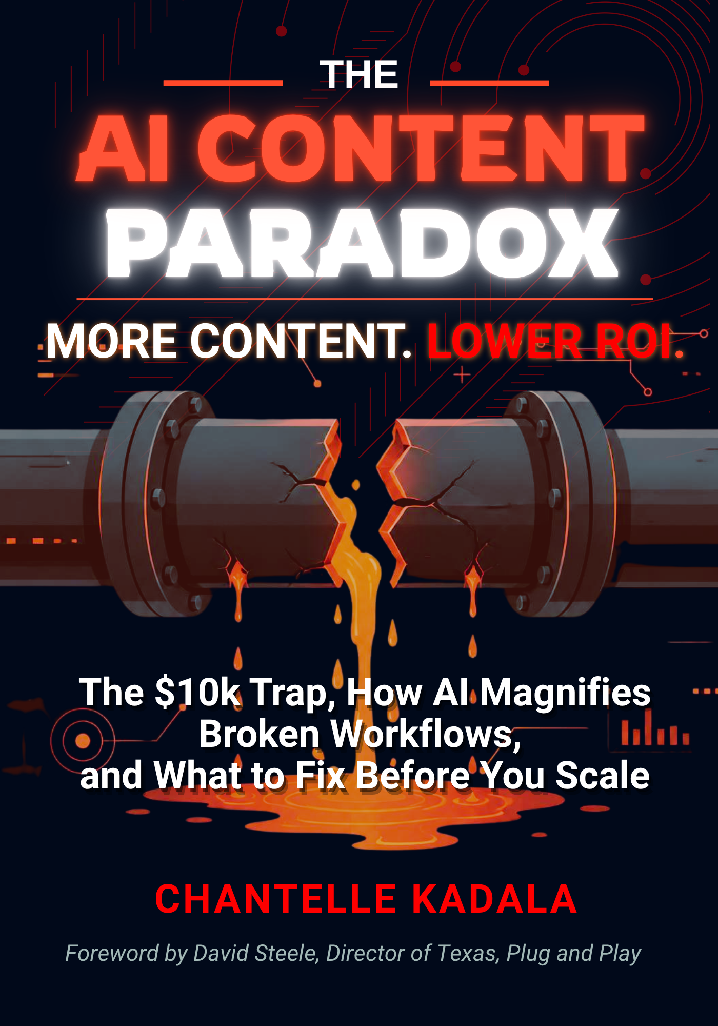 The AI Content Paradox: More Content. Lower ROI. by Chantelle Kadala